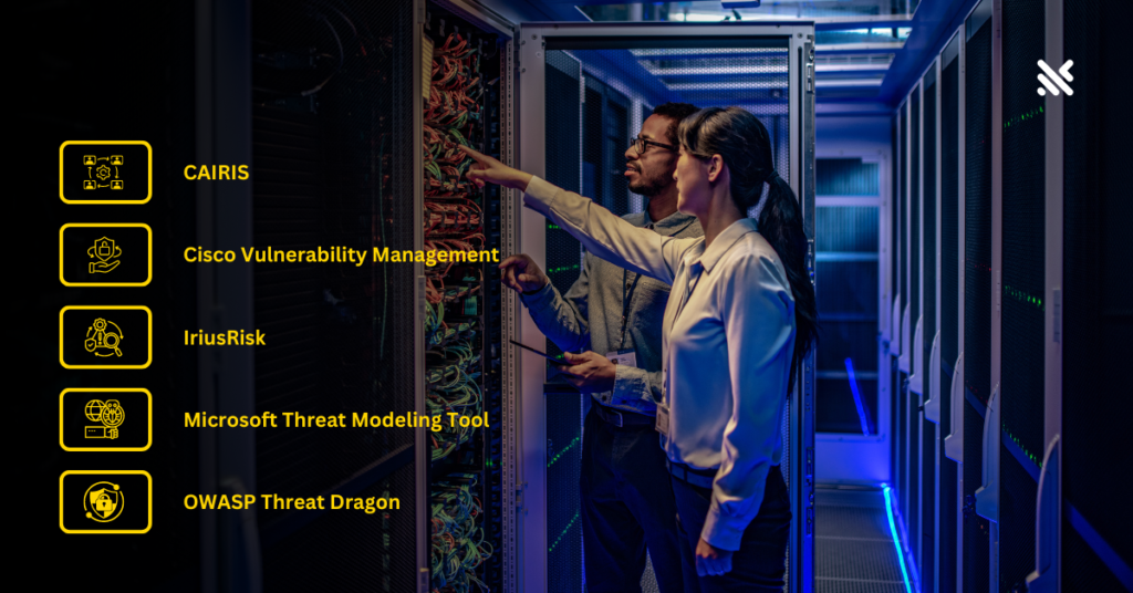 Threat Modeling Tools