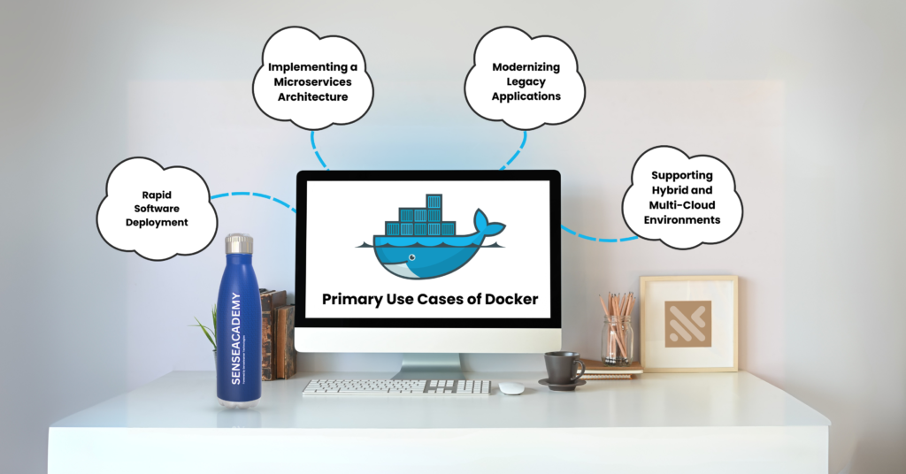 what is docker