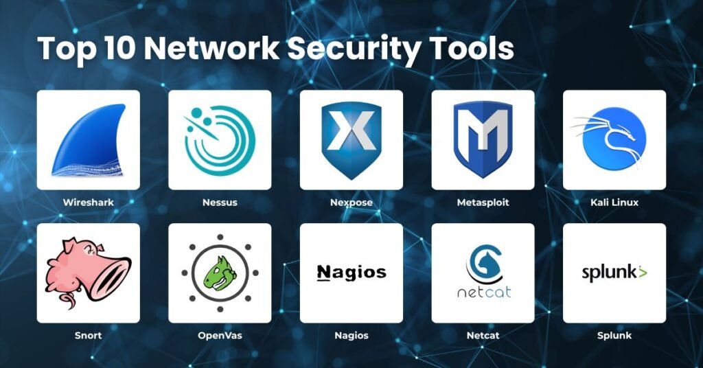 Know the pros and cons of network security tools.