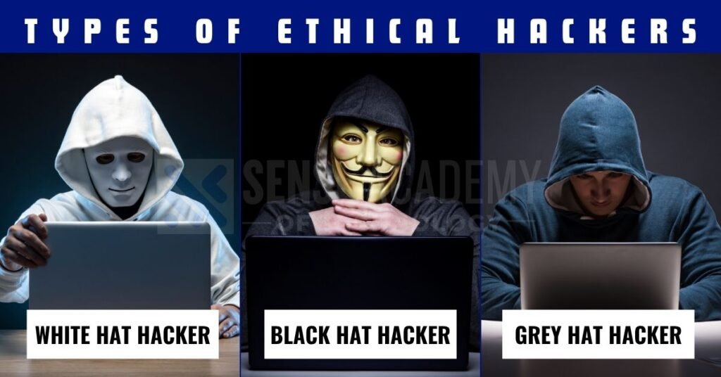 The three hacker types—white hat, black hat, and grey hat—are seen side by side utilizing laptops while sporting various masks and hoodies.