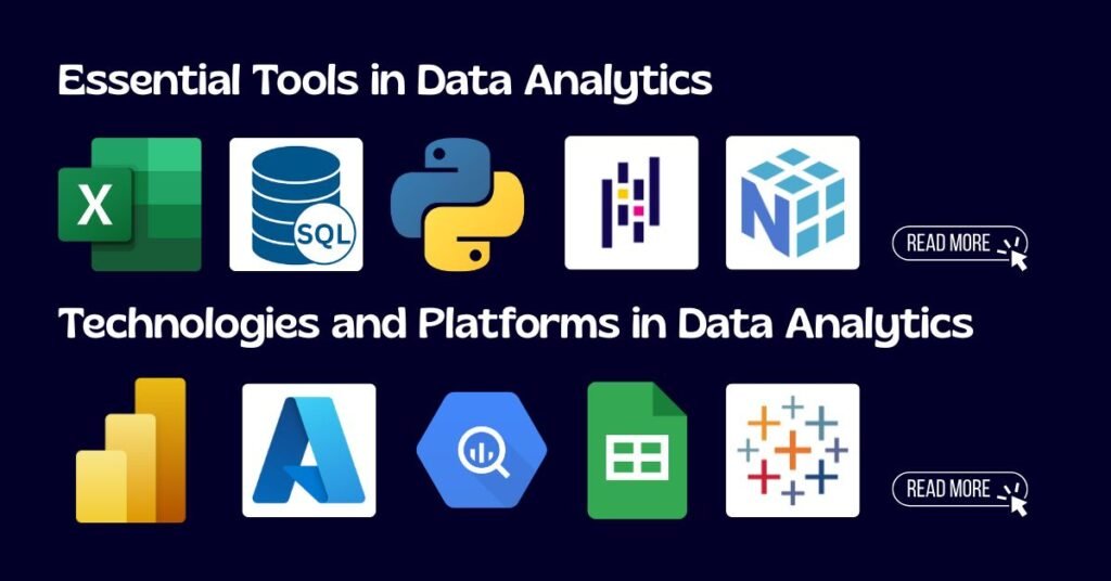Picture showing Essential Tools in Data Analytics and technologies,  platform in Data analytics 