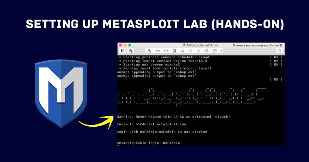 Image setting up Metasploit lab (Hands-On)