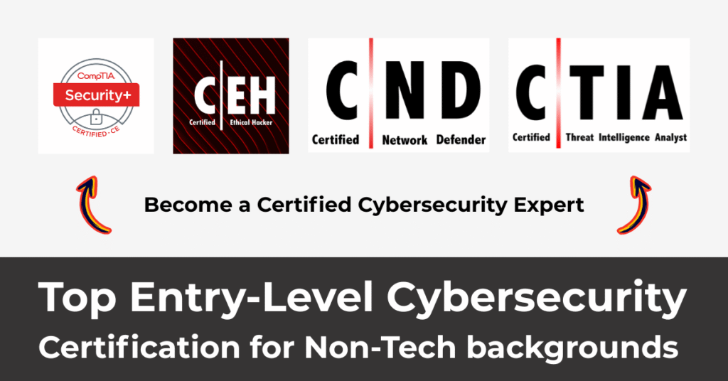 Top Entry-Level Cybersecurity courses and certification for Non-Tech backgrounds. 