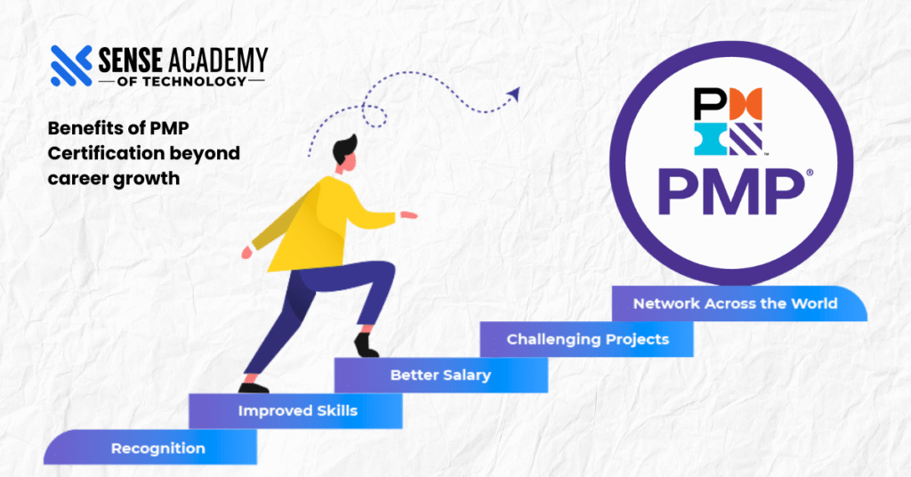 
Picture describing "Benefits of PMP Certification beyond career growth."