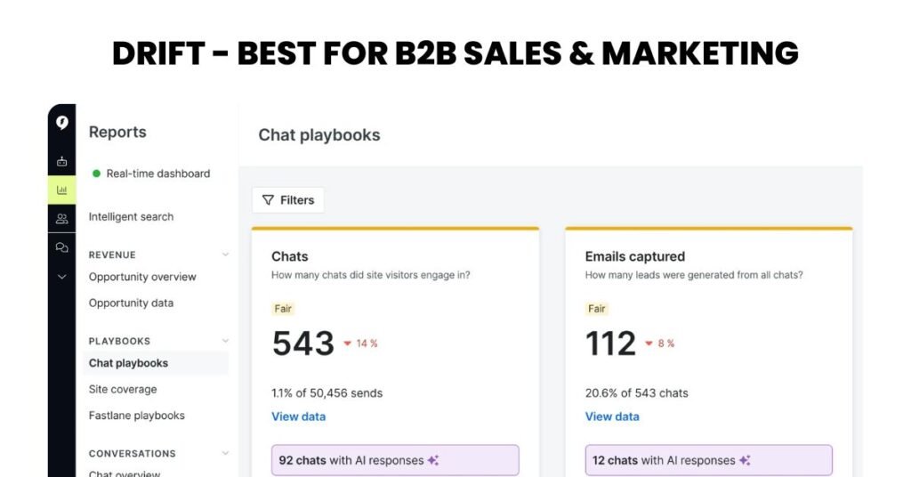 Picture desribing "Drift - Best for B2B Sales & Marketing"
