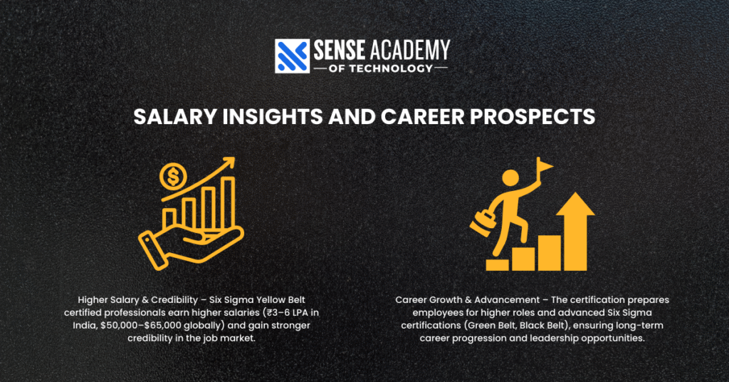 Picture showing "Salary Insights and Career Prospects."