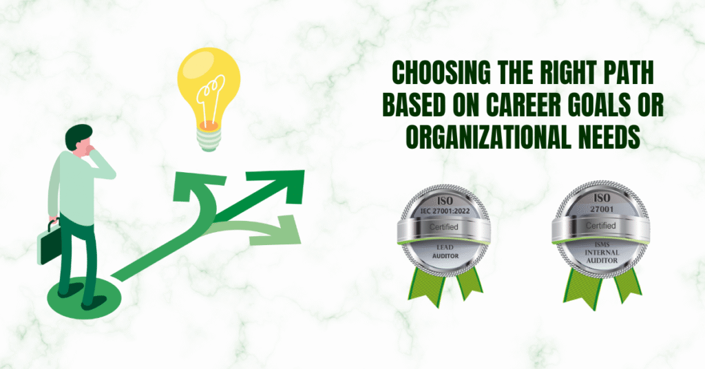 "Choosing the right path based on Career goals or Organizational needs"