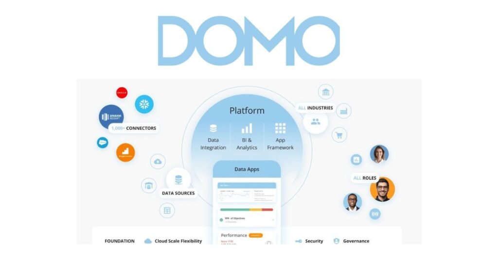 Picture describing DOMO