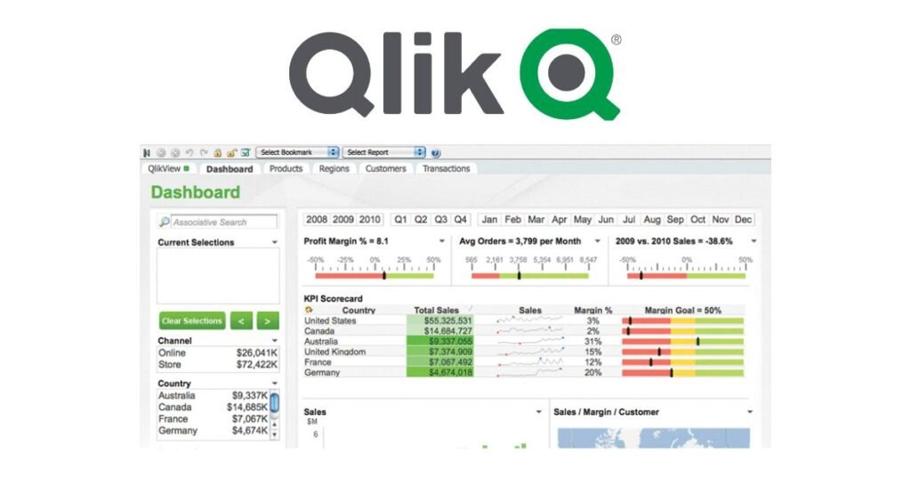 Picture showing Qlik