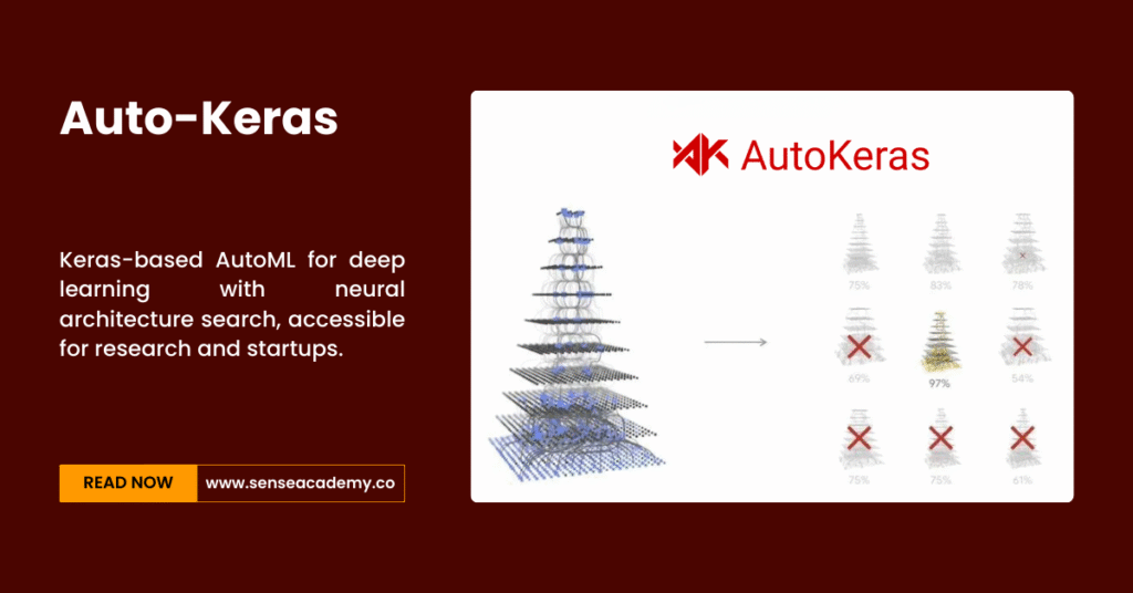 Picture showing "Auto-Keras"tool