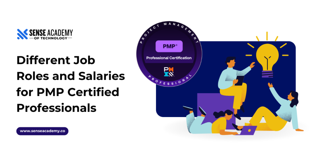 Banner showing Different Job Roles and Salaries for PMP Certified Professionals
